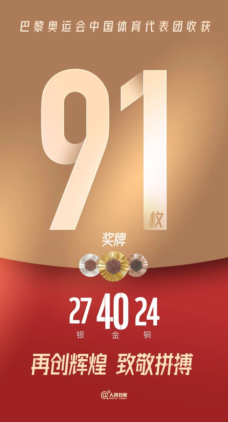 致敬奥运健儿！看yl23455永利集团“冠军级选手”为造作业赋能添彩